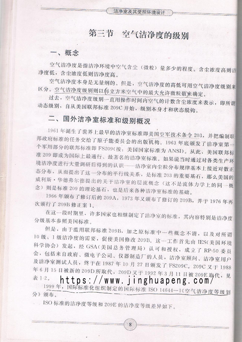 空氣潔凈度級別標(biāo)準(zhǔn)、概念摘自《潔凈室及期受控環(huán)境設(shè)計》一書。