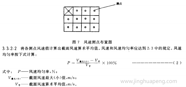 風速測點布置圖