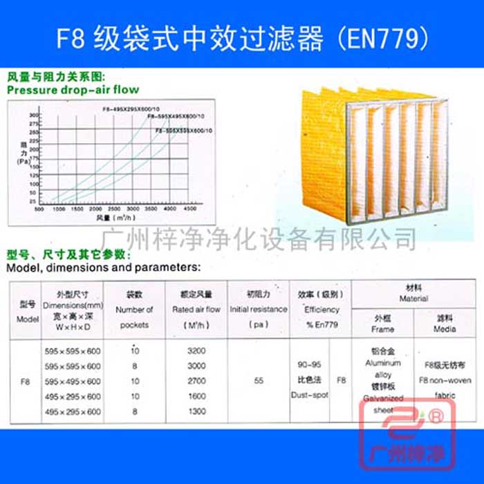 F8袋式中效空氣過濾器-f8中效袋式過濾器規(guī)格尺寸、風(fēng)量、阻力及技術(shù)參數(shù)